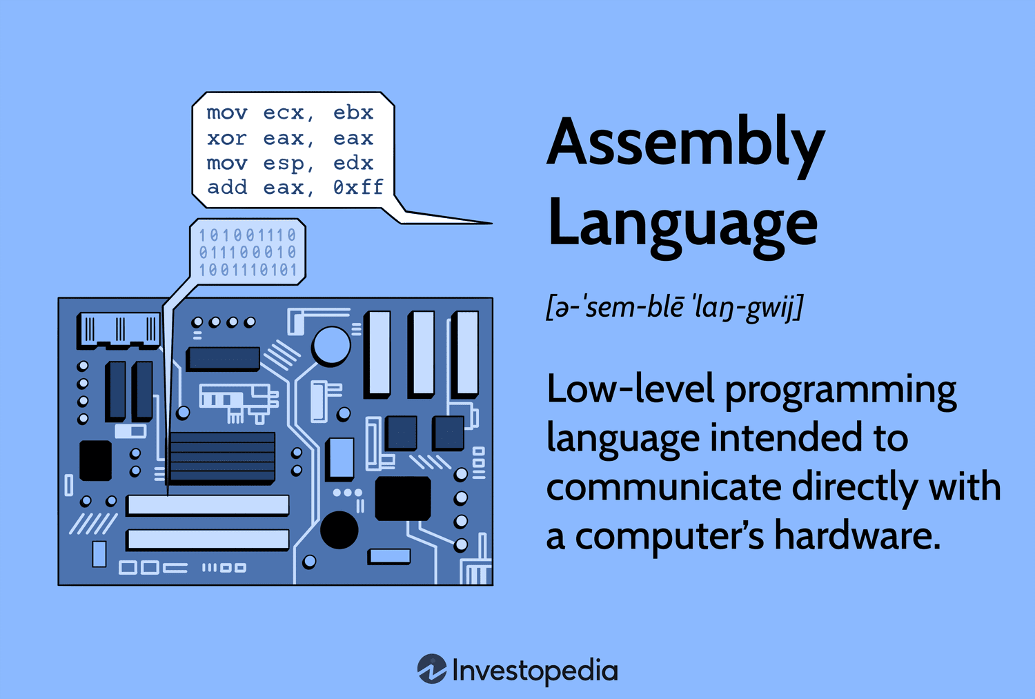 Assembly